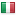 italiacontributi.it hosted country